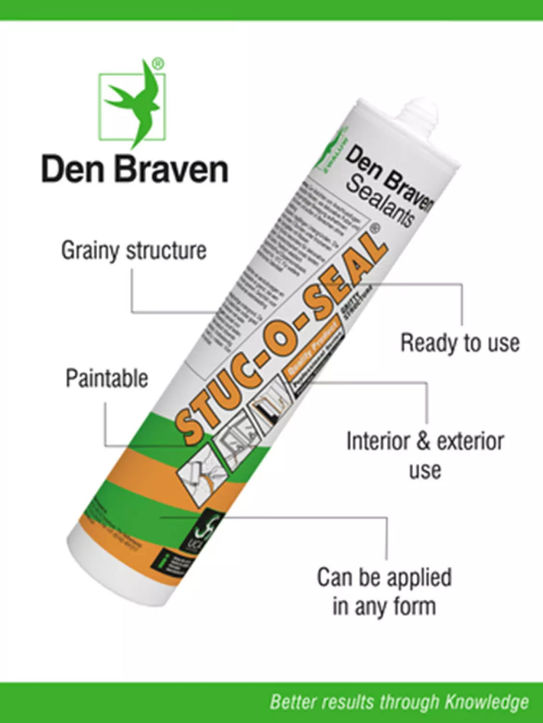 Den Braven Zwaluw Stuc-O-Seal Structuurkit Wit 310 ml